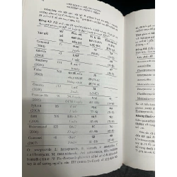 Bệnh dạ dày - tá tràng và nhiễm hilecobacter pylori - Trần Thiện Trung 790457