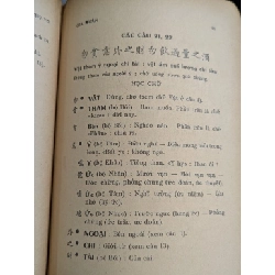 Chu tử gia huấn - Trần Trọng San 478041