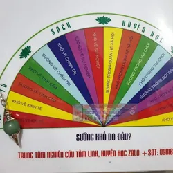 Sach cảm xạ đồ  553371