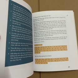 Con đường trở thành Freelance Writer 477664