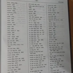 TỪ ĐIỂN Y HỌC  704112