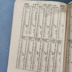 200 năm dương lịch và âm lịch đối chiếu | nguyễn như luân | 1968 1000888