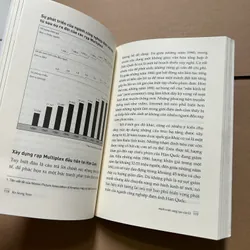 Hành trình sáng tạo của CJ 731889