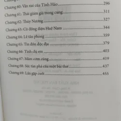 bộ tiểu thuyết lịch sử "Từ Dụ Thái Hậu" của tác giả Trần Thùy Mai.
Tác giả: Trần Thùy Mai 994489