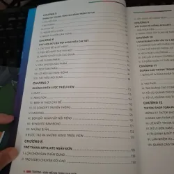 Giải mã ma trận vạn đơn 746042