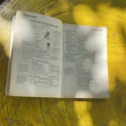 NGỮ PHÁP TIẾNG ANH VÔ ĐỊCH - cơ sở 696535