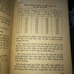 Kỷ yếu công trình dược 799790