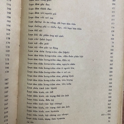 TÂM THẦN HỌC 529816