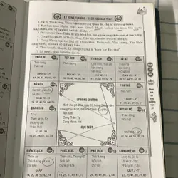 Tử vy đầu số  682343