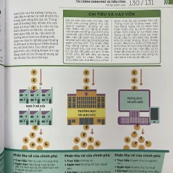 COMBO 4 CUỐN HIỂU HẾT VỀ - DK 750498