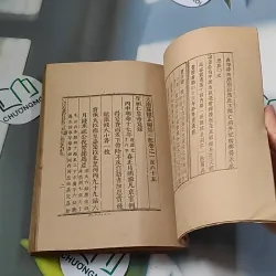 [MIỄN PHÍ BỌC SÁCH] [XƯA] Hoàng Sa - Trường Sa (1988) - Nguyễn Q. Thắng 776068