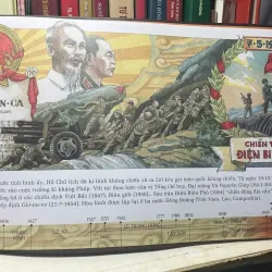 SÁCH LƯỢC SỬ NƯỚC VIỆT BẰNG TRANH 700735