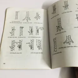 BÍ QUYẾT CHỌN VÀ NUÔI GÀ ĐÁ  726857