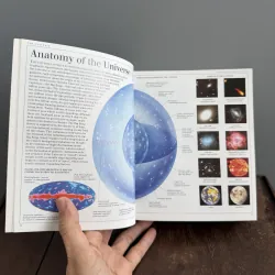 Từ điển màu Pocket visual dictionary mới 99.9% 791726