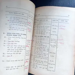 Gia Lễ - Bùi Tấn Niên (1972) 591427