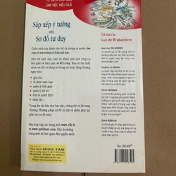 Sắp xếp ý tưởng với sơ đồ tư duy 497735