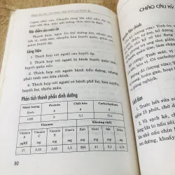 MÓN ĂN BÀI THUỐC CHỮA BỆNH CAO HUYẾT ÁP  968653