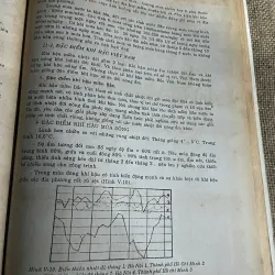 Kts. Nguyễn Tài My - KIẾN TRÚC CÔNG TRÌNH - TẬP 1 NHỮNG KHÁI NIỆM CƠ BẢN 779491