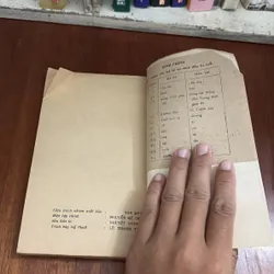 II Sách Xưa: Chăm Sóc Trẻ Từ Sơ Sinh Đến Ba Tuổi - Bác Sĩ Đỗ Hồng Ngọc - 1979 599924