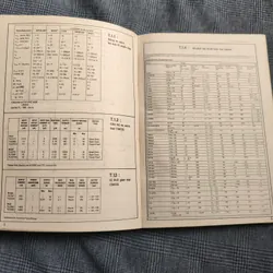 Sơ đồ chân Linh kiện bán dẫn - Dương Minh Trí - 1992 607244