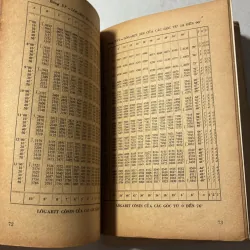 Bảng số với 4 chữ số thập phân - 1976s 797091