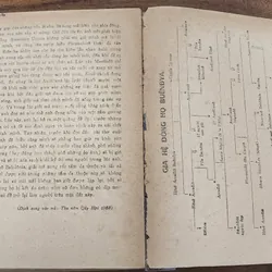 Tác phẩm kinh điển của nhà văn Gabriel G. Marquez: TRĂM NĂM CÔ ĐƠN 717761