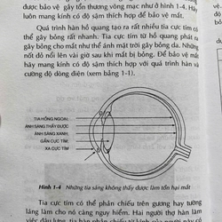 KỸ THUẬT HÀN ĐIỆN,CẮT VÀ UỐN KIM LOẠI 534061