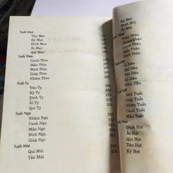 📚 TỬ VI TRỌN ĐỜI NAM MẠNG - NỮ MẠNG  565424