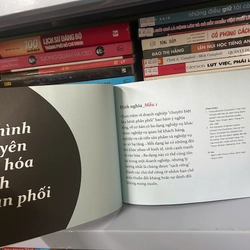 Tạo Lập Mô Hình Kinh Doanh 446893