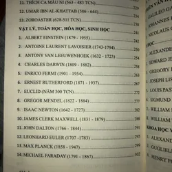 Những nhân vật nổi tiếng thế giới  597434