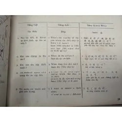 HỘI THOẠI VIỆT ANH QUẢNG ĐÔNG - LÊ BÁ KÔNG 601634