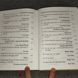 TUYỂN TẬP TÁC PHẨM BÁO CHÍ VIỆT NAM THỜI KỲ ĐỔI MỚI 1985 - 2004 TẬP II 701099