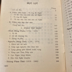 THƠ VĂN NHÀ NHO XỨ NGHỆ, NINH VIẾT GIAO (XB 1995) 501175