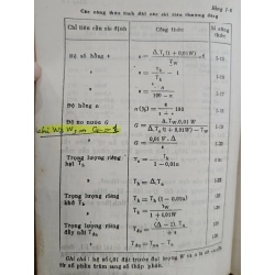 Bài tập Cơ học đất - Nhiều tác giả 477719