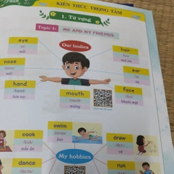 Ôn hè tiếng Anh 3 521668