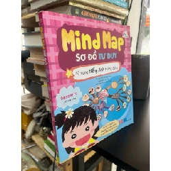 Mind map sơ đồ tư duy: từ vụng tiếng anh thông dụng