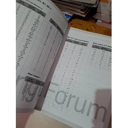 M Reading Toefl iBT mới 80% HCM0808 HỌC NGOẠI NGỮ 923016