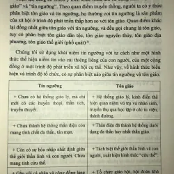 Tín ngưỡng Lễ hội Cổ Truyền Việt Nam  751387