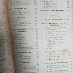 Bài giảng Đông Y 601208