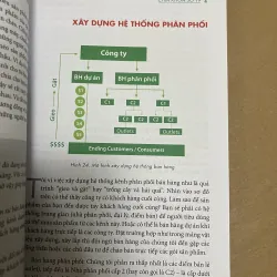 100 Chìa Khoá Vàng dành cho CEO & Chủ Doanh Nghiệp 1022634