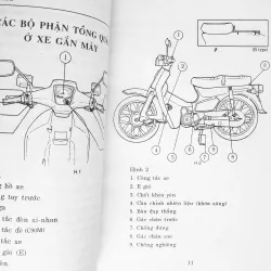 Cẩm nang sử dụng & bảo trì xe Honda 14012