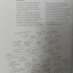 The Advertising Concept Book - Thánh kinh tk quảng cáo (hiếm, giá Amazon 2500K, bán 999 524755