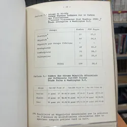 FILARIOSES LYMPHATIQUES- ĐOÀN TRIỆU HUỲNH 590867