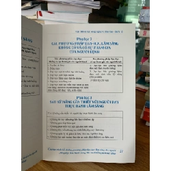Chương trình bồi dưỡng phương pháp dạy học lâm sàng cho người giảng dạy thực hành trong đào tạo khối ngành sức khỏe -NXB Y Học 728010