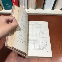 II Tựa sách: Sổ Tay Vật Lý Cơ Sở - N.I.Kôskin & M.G.Sirkêvich - 1987 424357