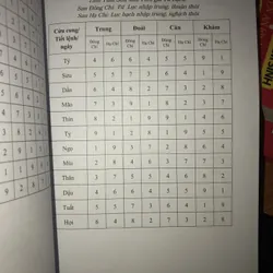 Gặp hung hoá cát - Các phương pháp hoá giải vận hạn  700569