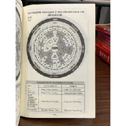 Bố trí phong thuỷ nhà ở- Nguyễn Đình Tuấn 604297