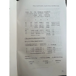 Hệ thống dự báo - điều khiển kế hoạch - ra quyết định 778170