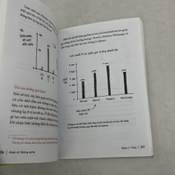 Hình vẽ thông minh - Dan Roam (Ẩm nhẹ) 504772