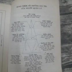 Phương pháp tình huống trong Đào Tạo Hành Chính. GS Tiến sỹ Ng Duy Gia và GS Mai Hữu Khuê. 750793